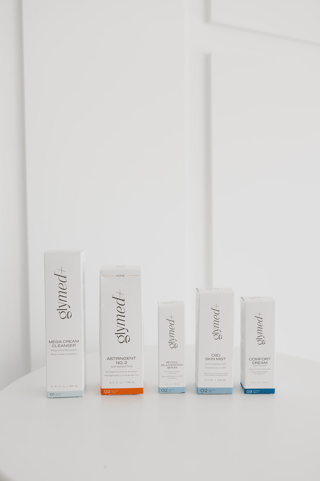 GlyMed+