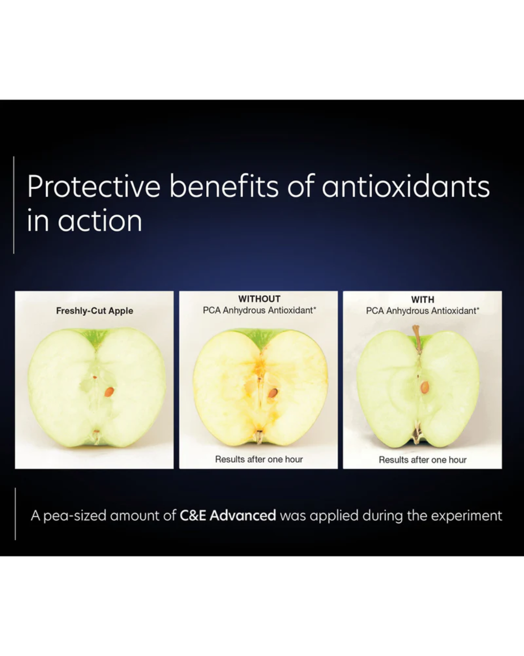 C&E Advanced Antioxidant Treatment dropper bottle
