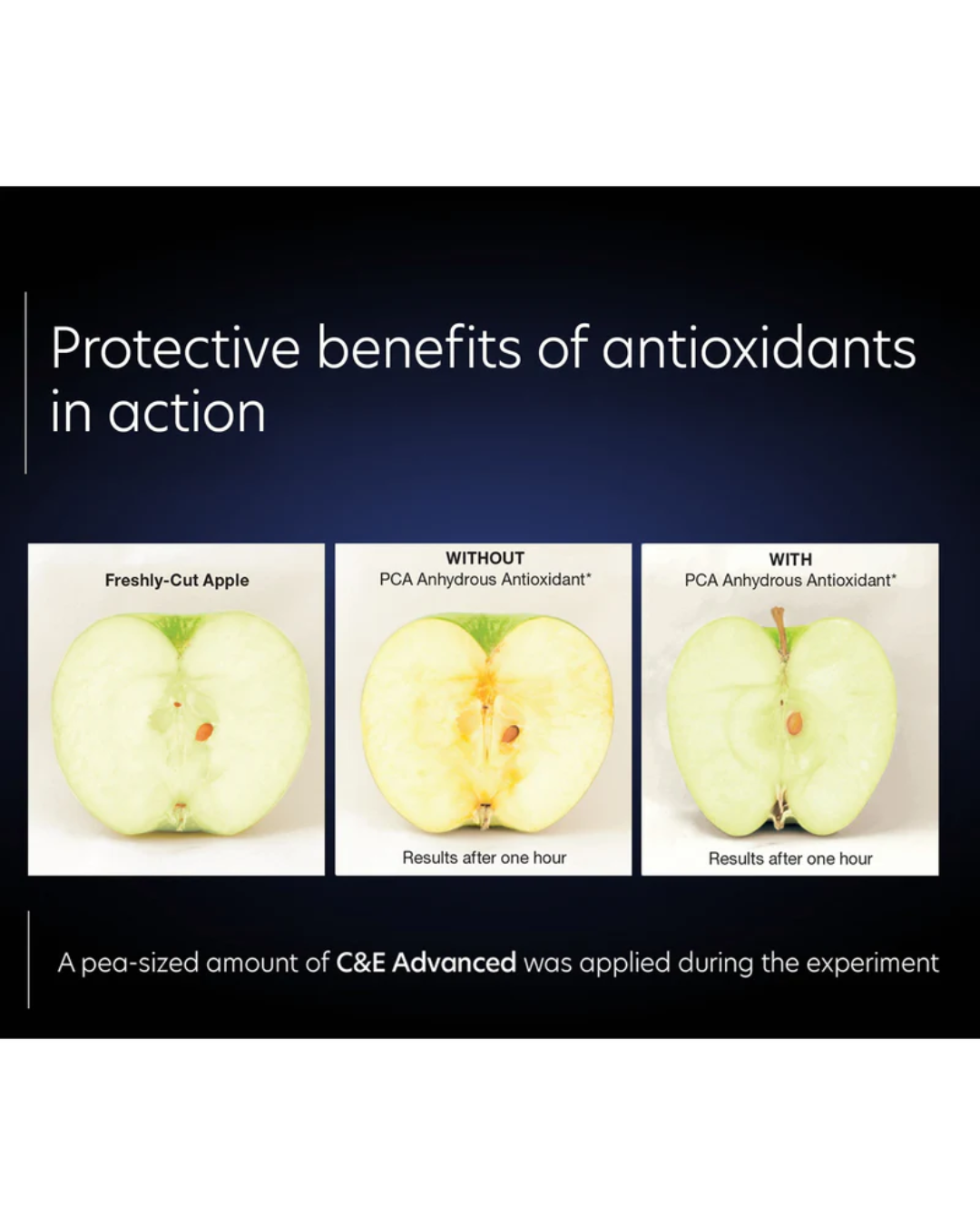 C&E Advanced Antioxidant Treatment