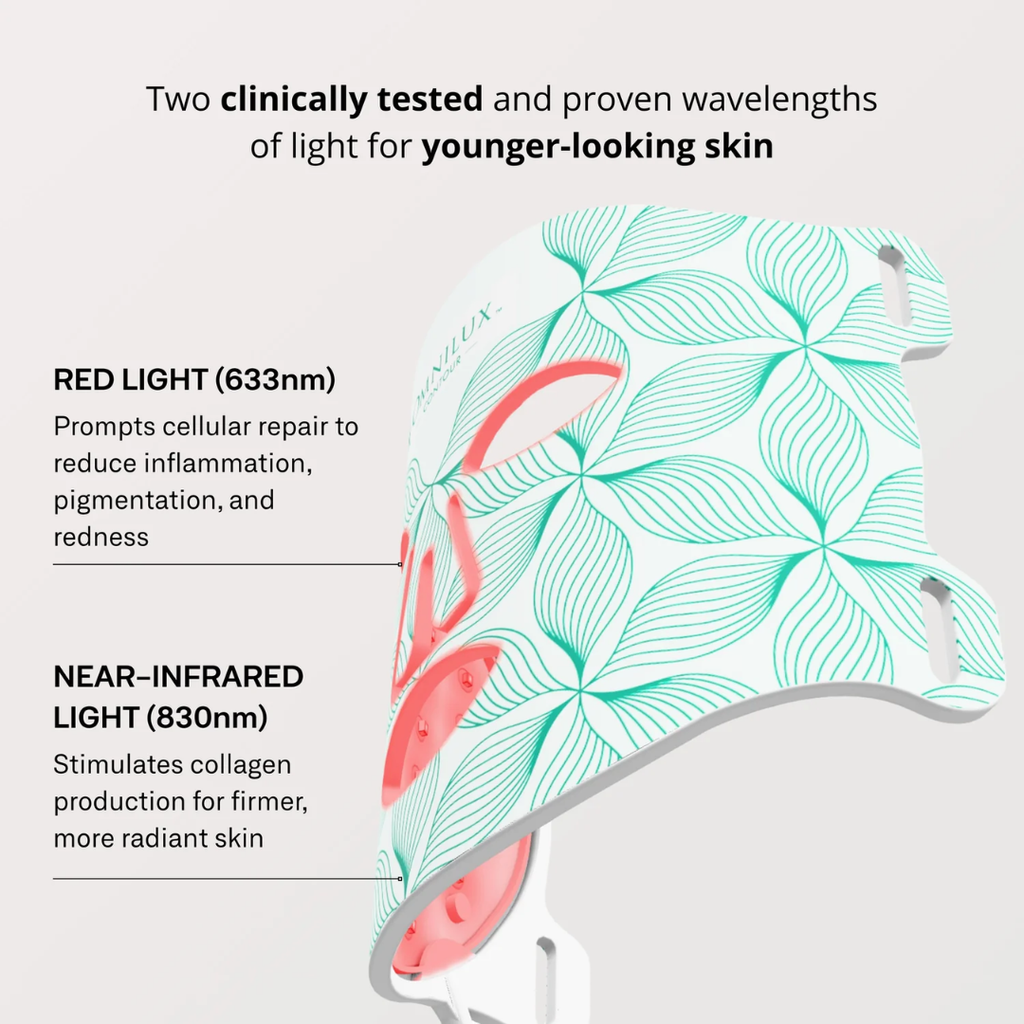 Omnilux Contour Face packaging