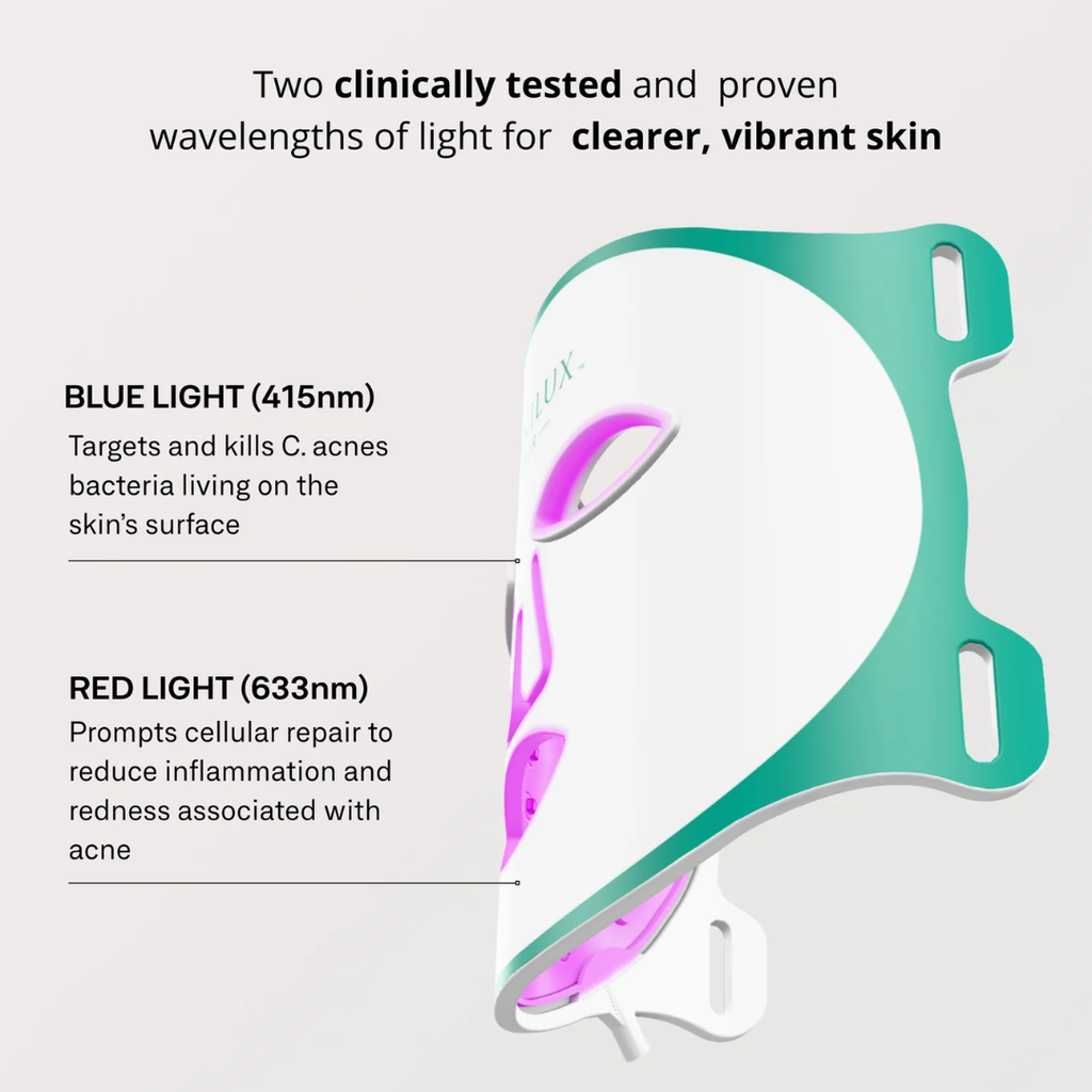 Omnilux Clear Face packaging