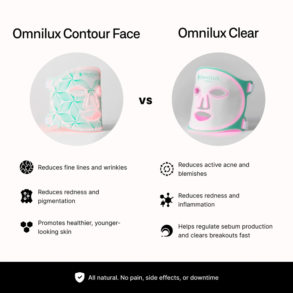 Omnilux Clear Face usage demonstration