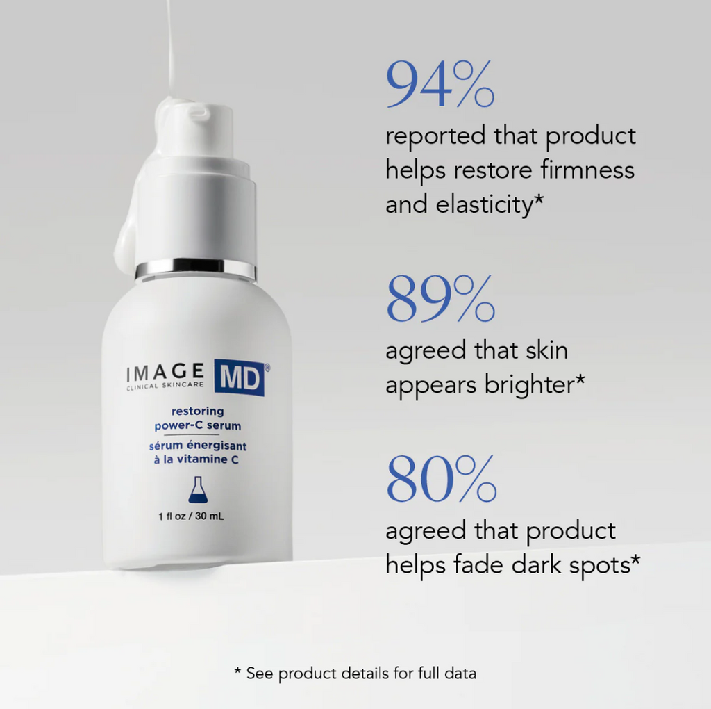 Restoring Power-C Serum