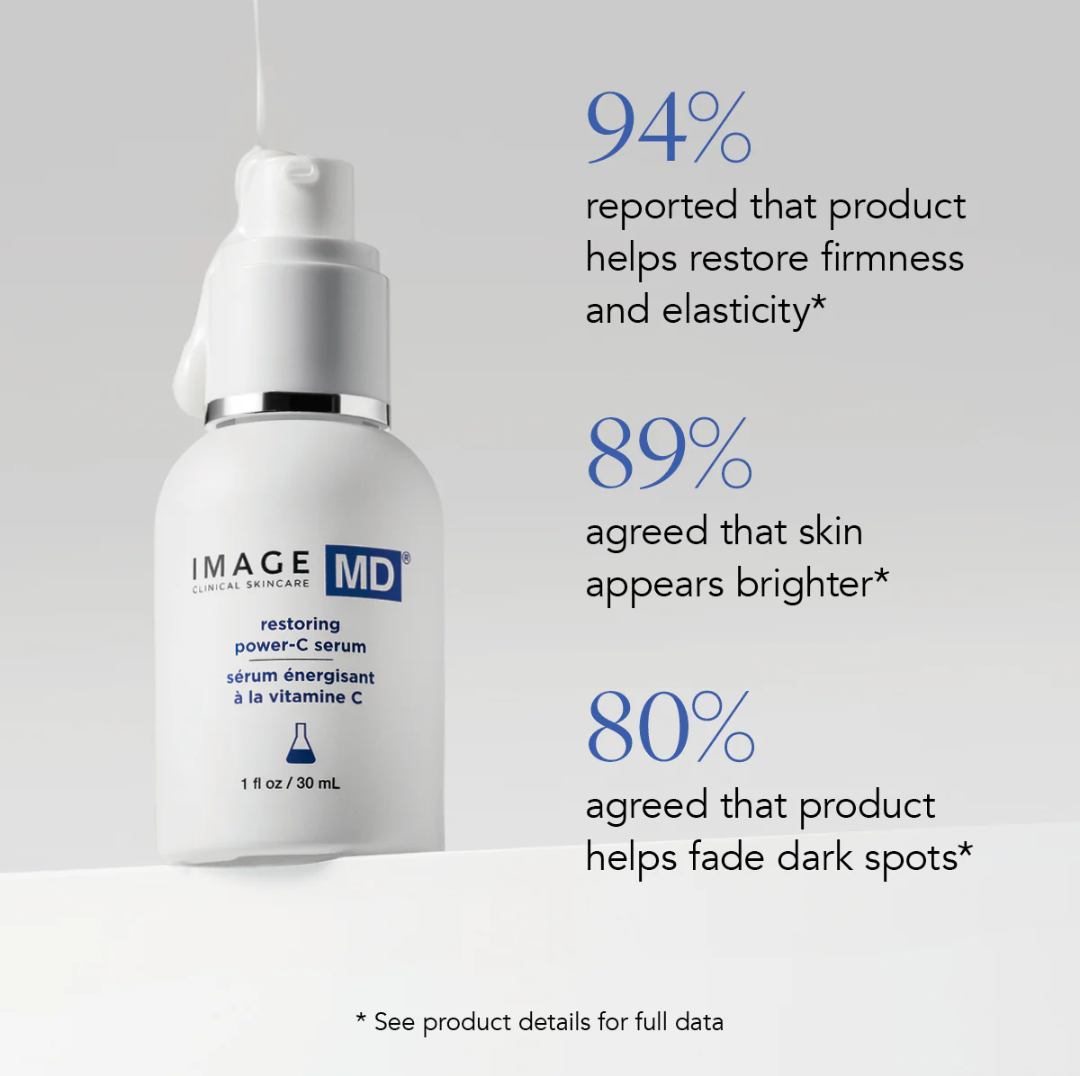 Restoring Power-C Serum